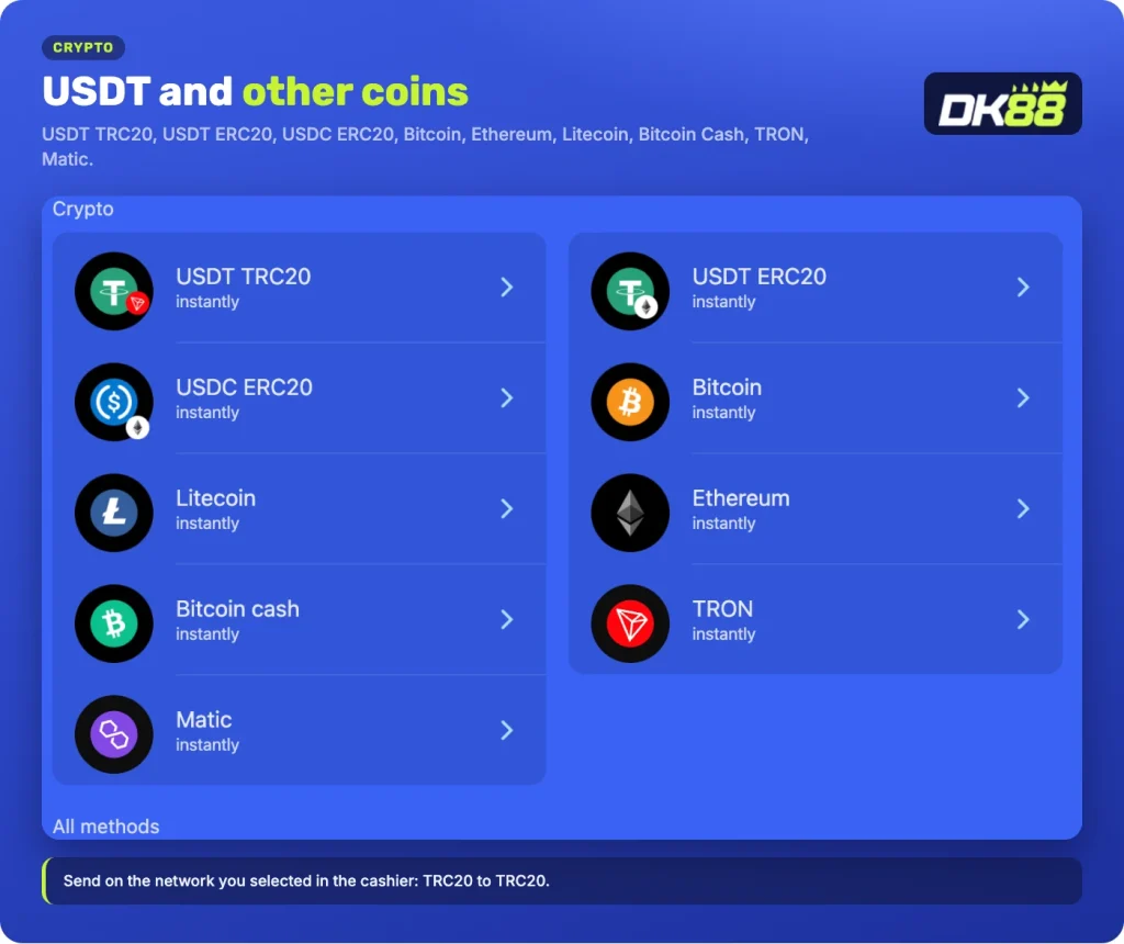 DK88 crypto deposits: USDT TRC20, USDT ERC20, USDC, Bitcoin, Ethereum, Litecoin, TRON, Matic